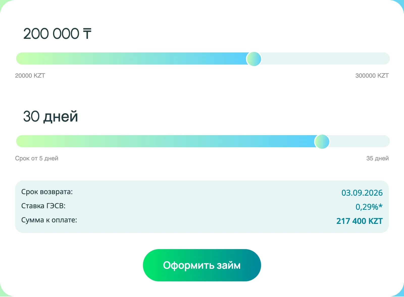 Калькулятор на главной limecredit.kz: сумма и срок займа с итоговой суммой к оплате